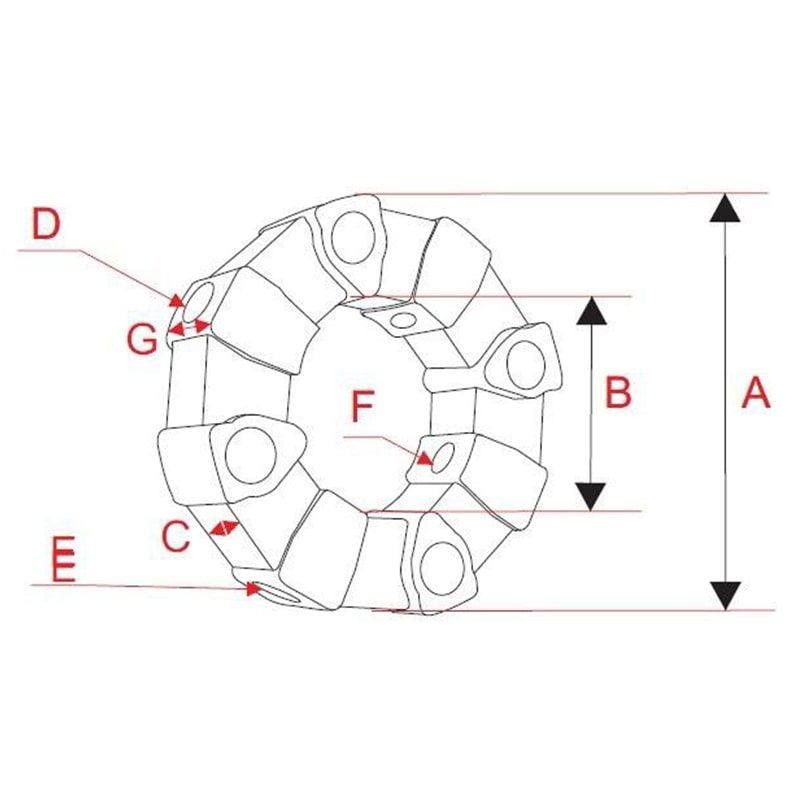 Centaflex Kaplin Lastikleri CEN-003