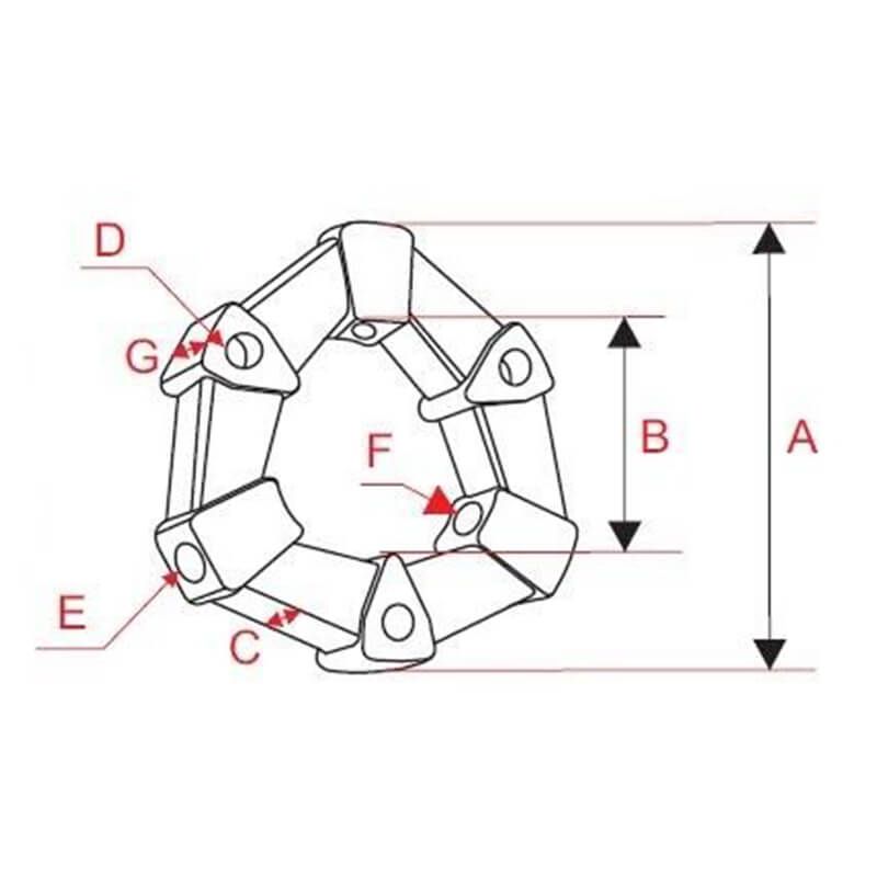 Centaflex Kaplin Lastikleri CEN-007