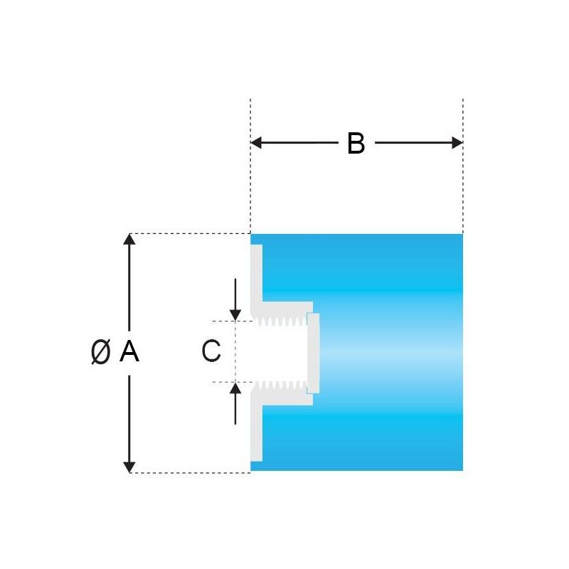 E Tip Titreşim Takozları E-169